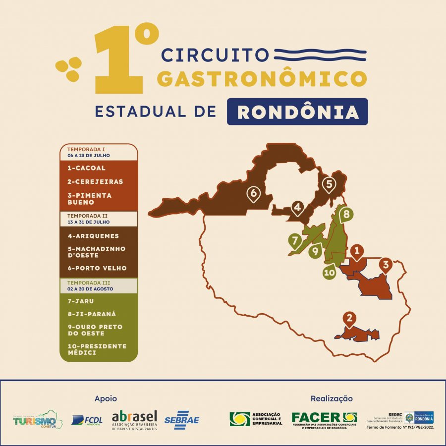 FACER enaltece a força do 1º Circuito Gastronômico; o Rondônia Saboroso começa dia 06 de julho