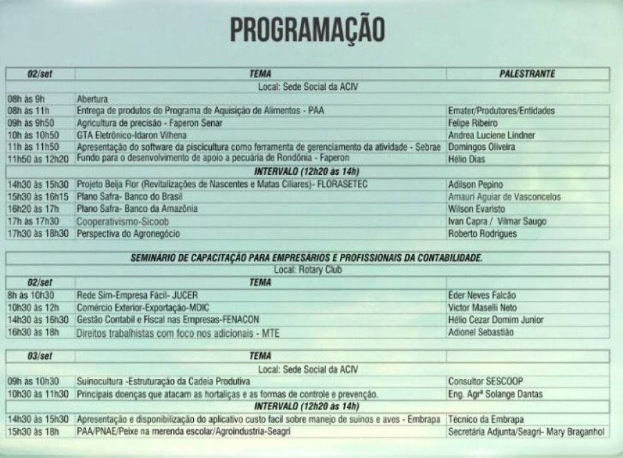 Primeira mostra de tecnologia para o campo na região Sul de Rondônia acontece nos dias 2 e 3 de setembro