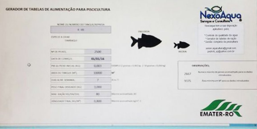 Aplicativo desenvolvido para gestão de piscicultura será forte aliado dos produtores de tambaqui em Rondônia